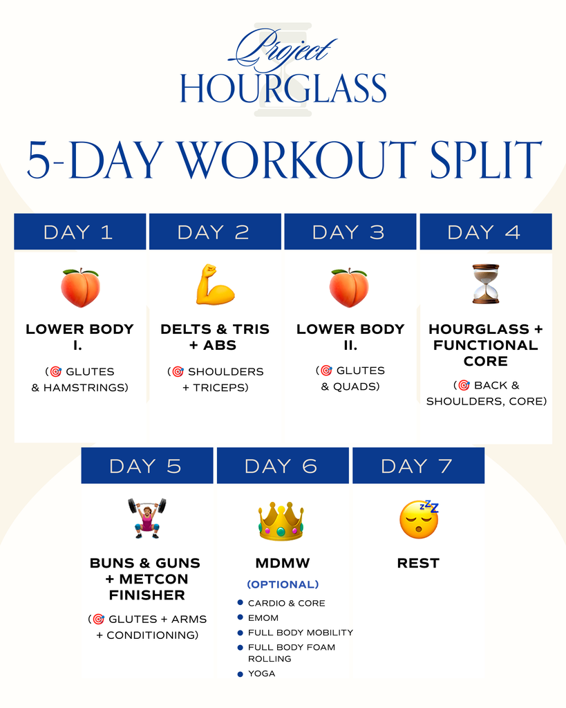 Project Hourglass FitQueen Challenge